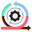 agile