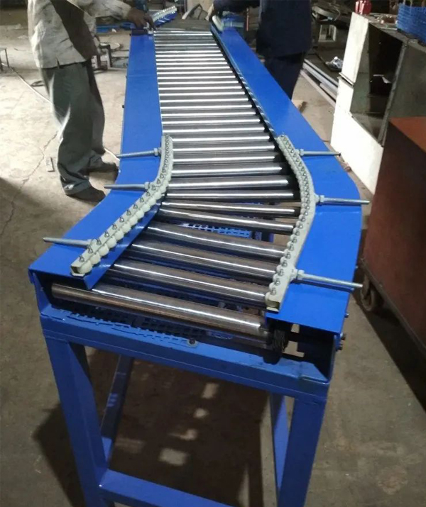 Chain Driven Roller Conveyors