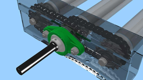 Chain Driven Roller Conveyors
