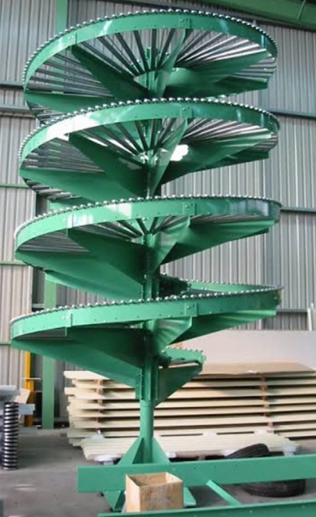 Spiral Conveyors