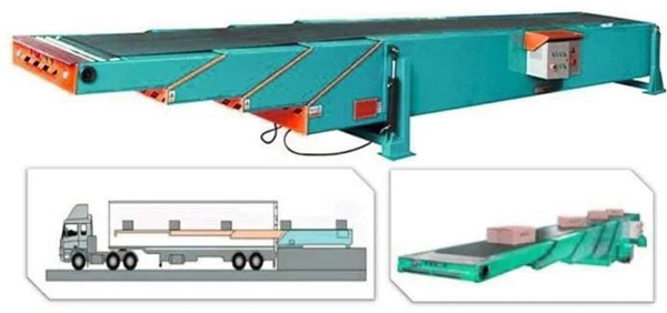 Telescopic Belt Conveyors